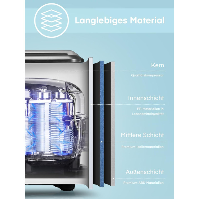 Льодогенератор 2 л 120 Вт NORTHCLAN