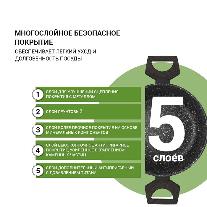 Кастрюля со стеклянной крышкой 20 см 2,87 л Carrie Fissman