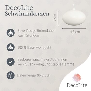 Плаваючі свічки 30 x 45 мм 96 шт. DecoLite