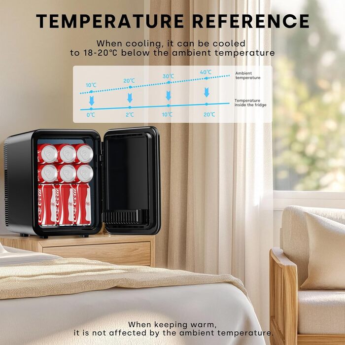 Мини-холодильник 10 л черный Enventor