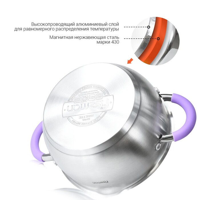 Каструля зі скляною кришкою 24 см 4,7 л ANNETTE Fissman