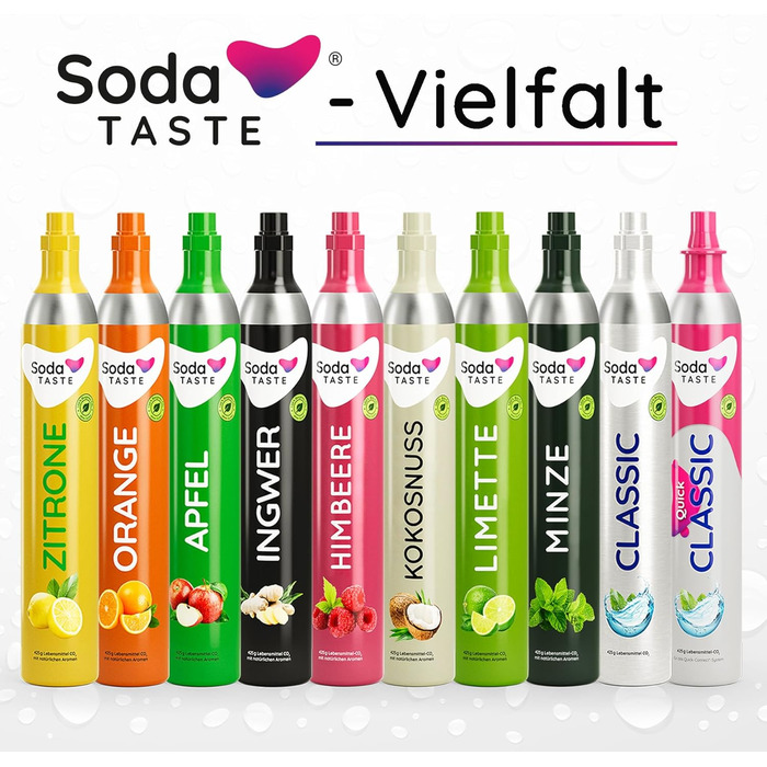 Набір із 2 змінних CO2-балонів SodaTASTE (змінний) для газованок, з натуральним м&39ятним смаком, без сиропу, для приготування до 120 л ароматизованої газованої води, без цукру (УВАГА потрібні 2 порожні балони) (лимон)