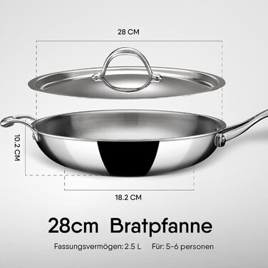 Сковорода 28 см трехслойная с крышкой Stahl