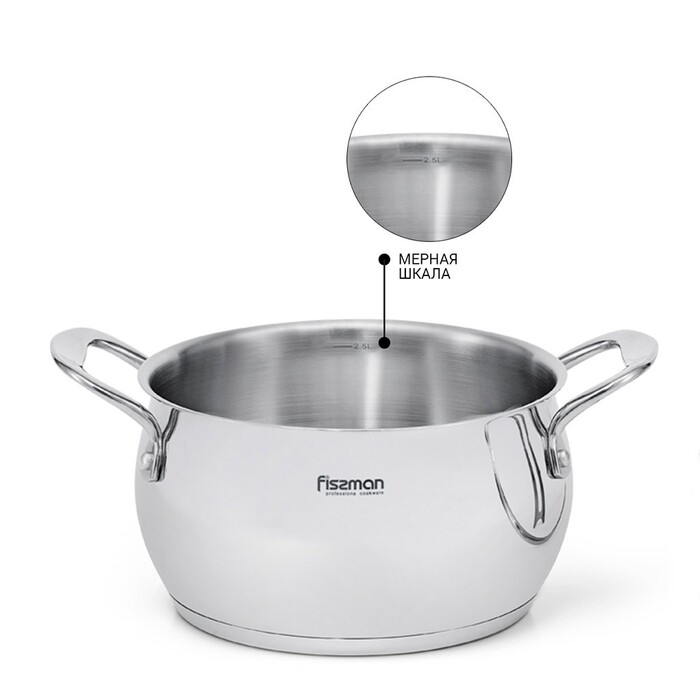 Каструля зі скляною кришкою 18 см 2,5 л VITA Fissman