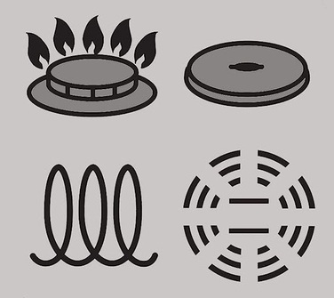 Tefal Набір посуду Ingenio Easy Cook & Clean, змінна ручка, 3предметів, алюміній, бакеліт, чорний