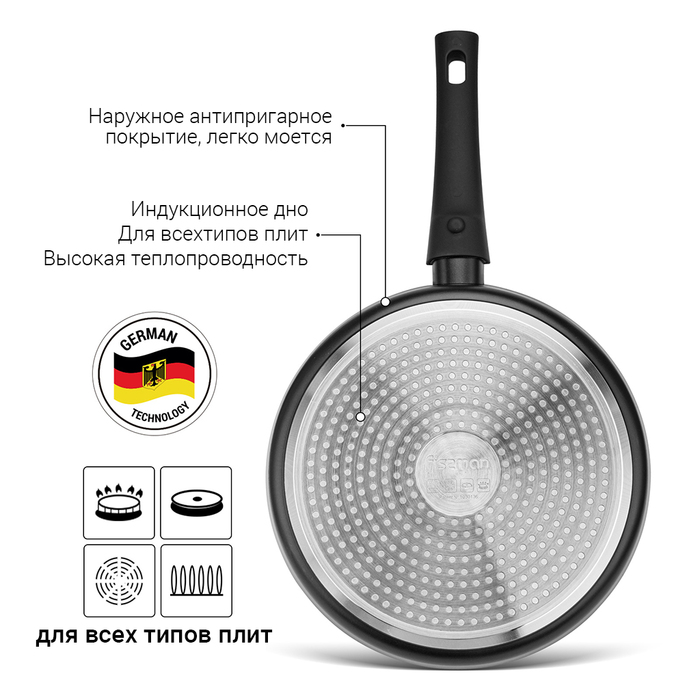 Глубокая сковорода Fissman OFELIA 24x6,5см со съемной ручкой (14251)