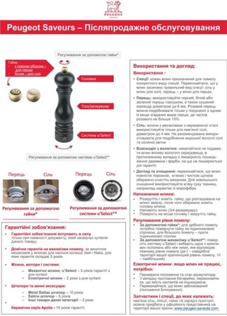 Лопатки нейлонові набір 3 шт OXO