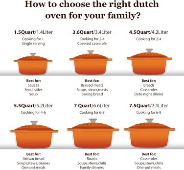 Чавунна форма для запікання Overmont Enamel - 26 см, придатна для використання в духовці, з кришкою та кулінарною книгою - для випікання, тушкування, запікання, білого кремового кольору (28 см-6,6 л, помаранчевий)