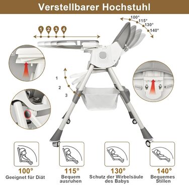 Дитячий стільчик для годування від 6 місяців Lineluck