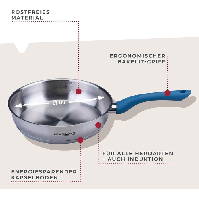 Сковорода 24 см, синий Essential Fackelmann
