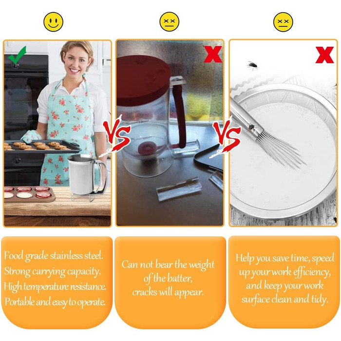 Диспенсер для тіста 900 мл PERFETSELL