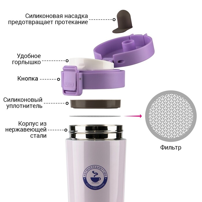Термокружка для чаю та кави Fissman 320 мл (9634)