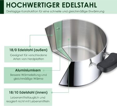 Кастрюля 5 л из нержавеющей стали со стеклянной крышкой 22 см Herogo