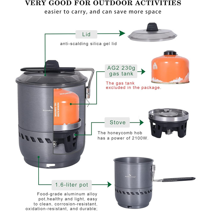 Пальник газової плити 1.6 л Boundless Voyage