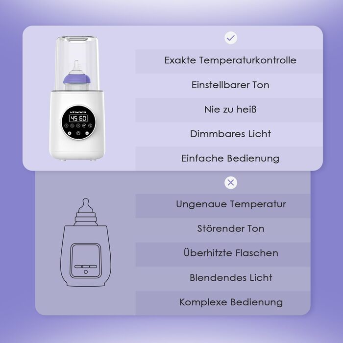 Підігрівач дитячих пляшечок 10 в 1 KUNDER