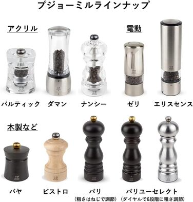 Прозрачный (12 см, мельница для перца), 900822/SME Nancy Acrylic, 6 x 6 x