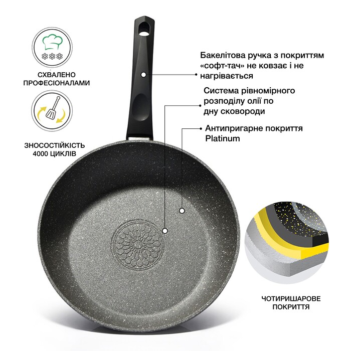 Сковорідка Fissman FUEGO STONE 24x4,6 см (4268)