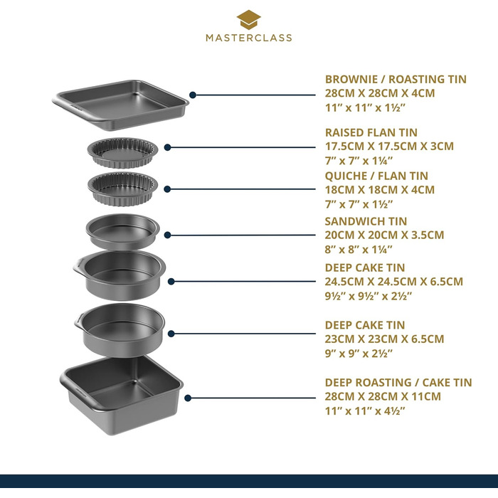 Набір із 7 форм для випікання Master Class