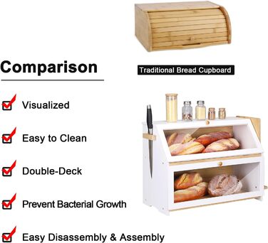 Хлібниця Leader Accessories з бамбука, 2-ярусна, для безпечного зберігання хліба, легкий догляд, 39x25x32 см, чорна (39x25x32 см/15,3&39x9,8&39x12,6&39) (біла (50x25x37 см/19,7&39x9,8&39x14,5&39))