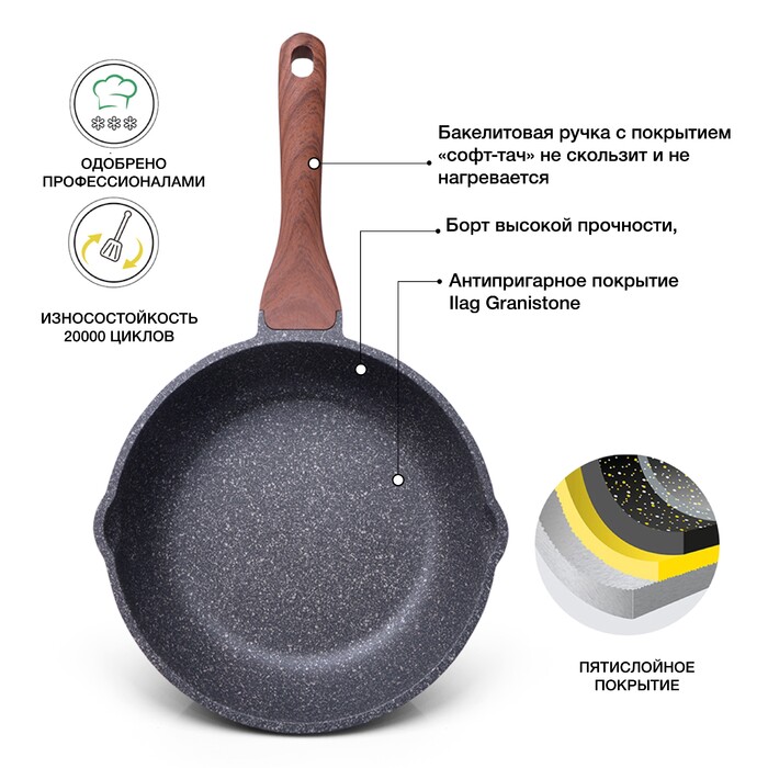 Глибока сковорідка Fissman DAKJJIM 24x7 см (4427)