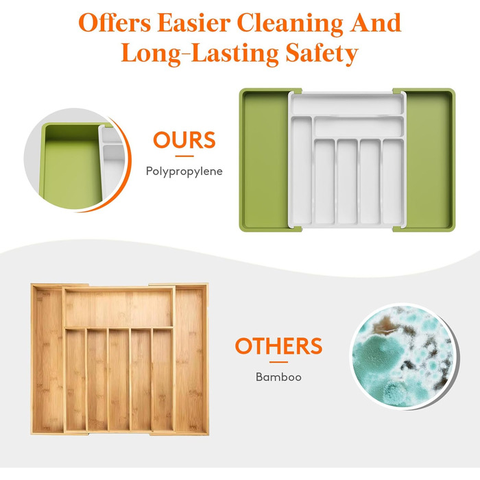 Органайзер для столових приборів 57 х 38 см для шухляд, 9 відділень, зелений і білий Lifewit