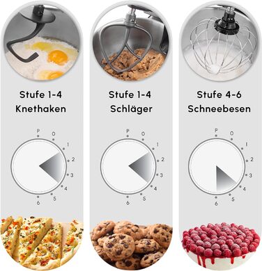 Миксер 5л,  1500 Вт красный Mastermaid Chef Pro KARACA