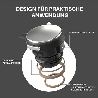 Термос-кавник 2 л, чорний Ideus