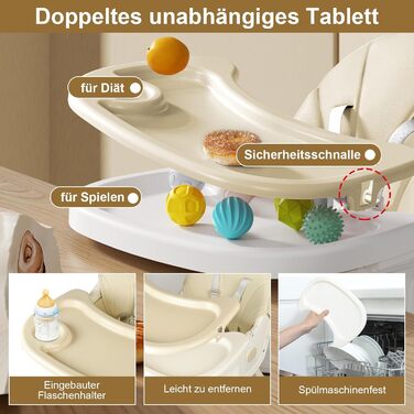 Дитячий стільчик для годування від 6 місяців Lineluck