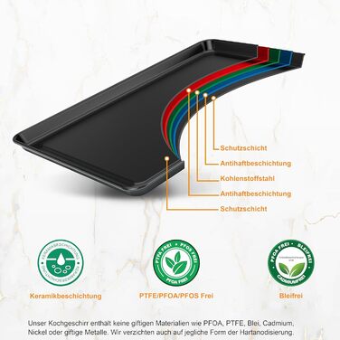 Набір форм для випічки NutriChef - Набір із 8 антипригарних форм для випічки - Без PFOA, PFOS, PTFE, придатний для використання в духовці до 232C - Кругла форма для випічки, форма для хліба, форма для мафінів та форма для дека, придатна для миття в посудо