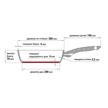 Глибока сковорідка Fissman MONIQUE 26x6,5 см алюміній з антипригарним покриттям (14226)