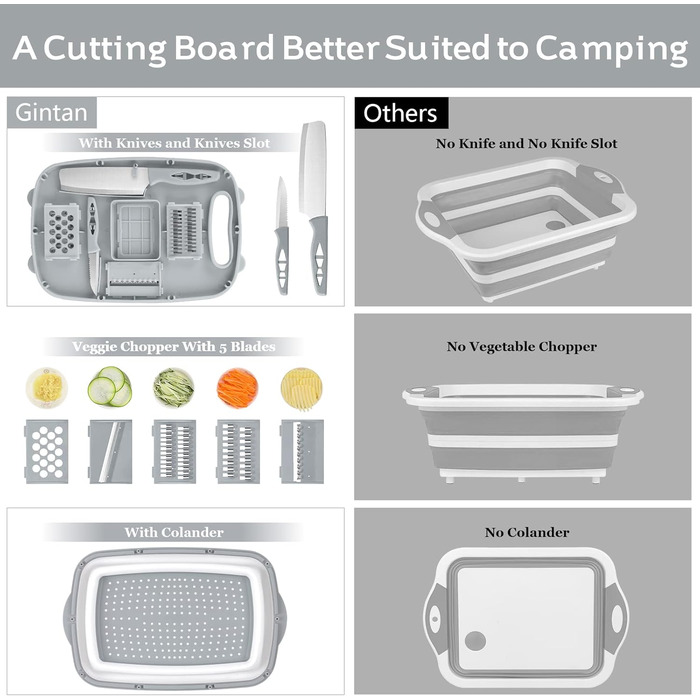 Багатофункціональна обробна дошка HI NINGER