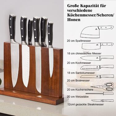 Універсальний магнітний утримувач ножів 23 см ENOKING