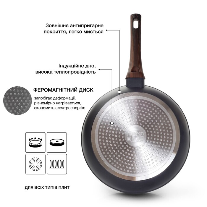 Сковоріда для жарки Fissman CAPELLA 24x5 см (14953)