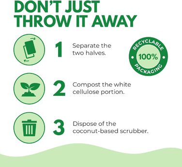 Набір з 24 біорозкладних губок для миття посуду AIRNEX