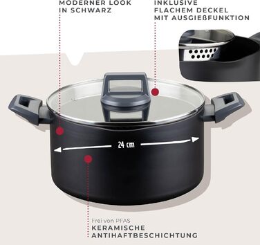 Кастрюля 24 см Statement Fackelmann