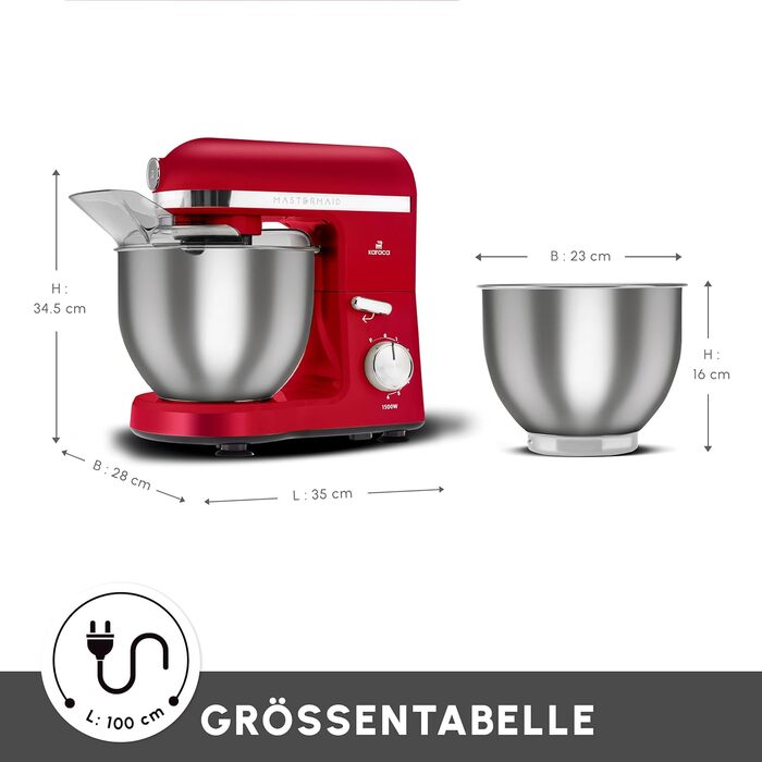 Миксер 5л,  1500 Вт красный Mastermaid Chef Pro KARACA