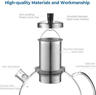 Cкляний заварювальний чайник 2 л зі знімним ситечком Ecooe