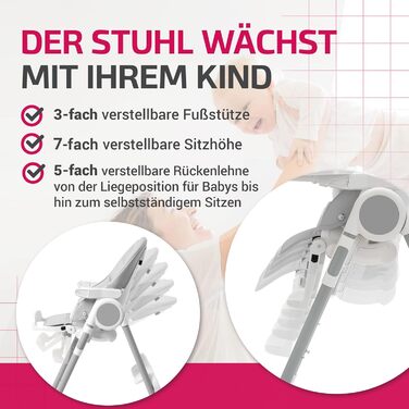 Дитячий стільчик для годування Suleno