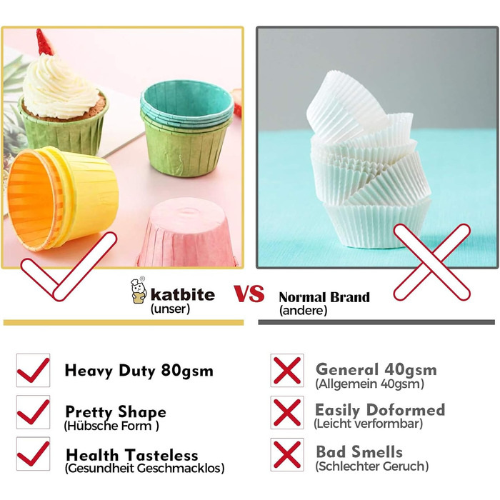 Набір з 160 паперових формочок для мафінів, різнокольоровий Katbite