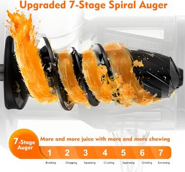 Соковыжималка для овочі та фрукти, 150 Вт Amzchef