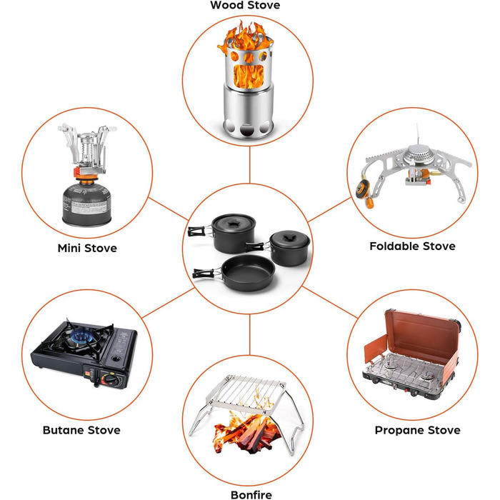 Набір посуду для кемпінгу з газовою плитою, 16 предметів Odoland