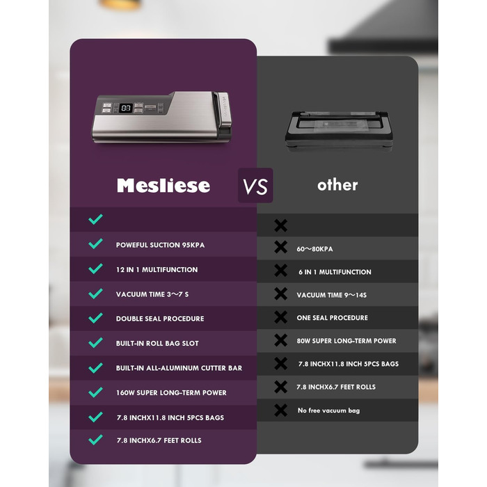 Вакуумний пакувальник 140 Вт Mesliese