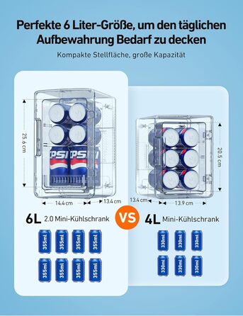 Міні-холодильник 6 л чорний AstroAI