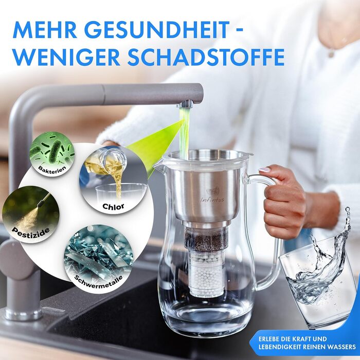 Стеклянный графин для фильтрации воды 1,5 л INFINTOS
