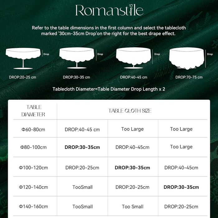 Маленька різдвяна скатертина Romanstile, яку можна прати та вона водовідштовхувальна, жакардові олені та ялинка, квадратна скатертина для журнального столика, святкова, подарункова ( 160 см, темно-зелена)