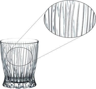 Склянка для віскі 295 мл, набір 2 предмети, Tumbler Fire Riedel