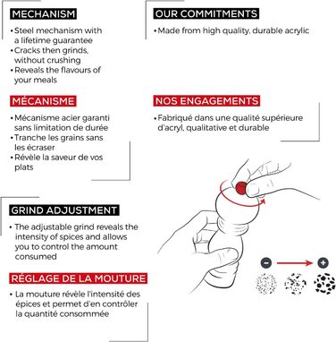 Прозрачный (38 см, соляная мельница), 900822/SME Nancy Acrylic, 6 x 6 x