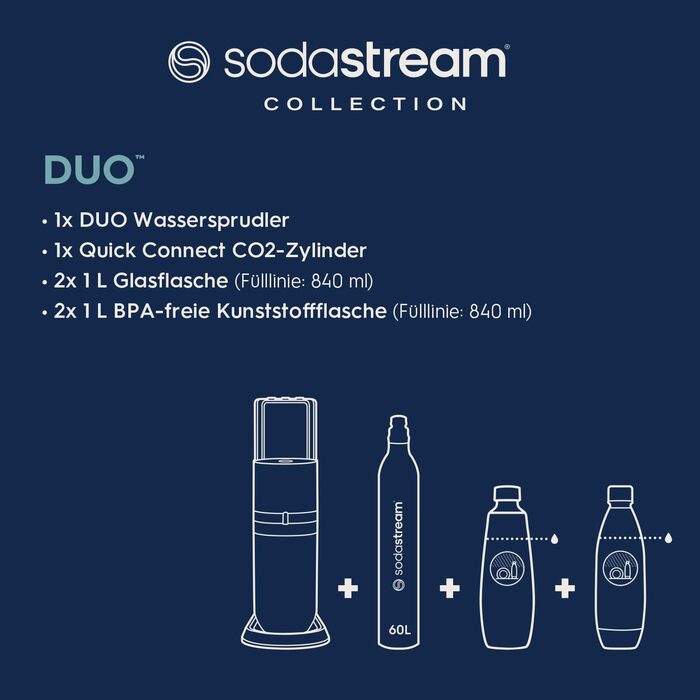 Набір для газування води, 6 предметів, чорний Duo SodaStream