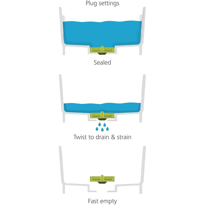 Контейнер для миття посуду 9 л, темно-сірий Wash&Drain Joseph Joseph