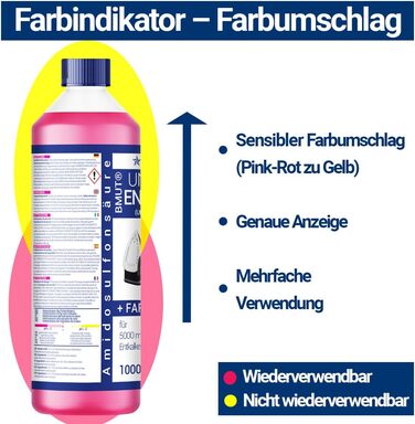 Універсальний засіб для видалення накипу 1 л BMUT